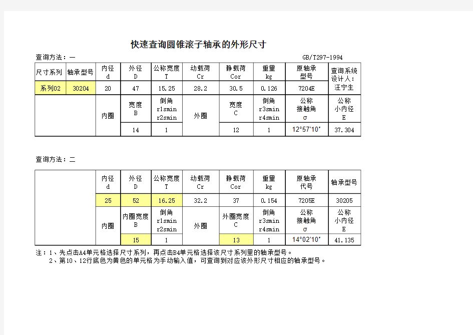 教你快速查询圆锥滚子轴承外形尺寸