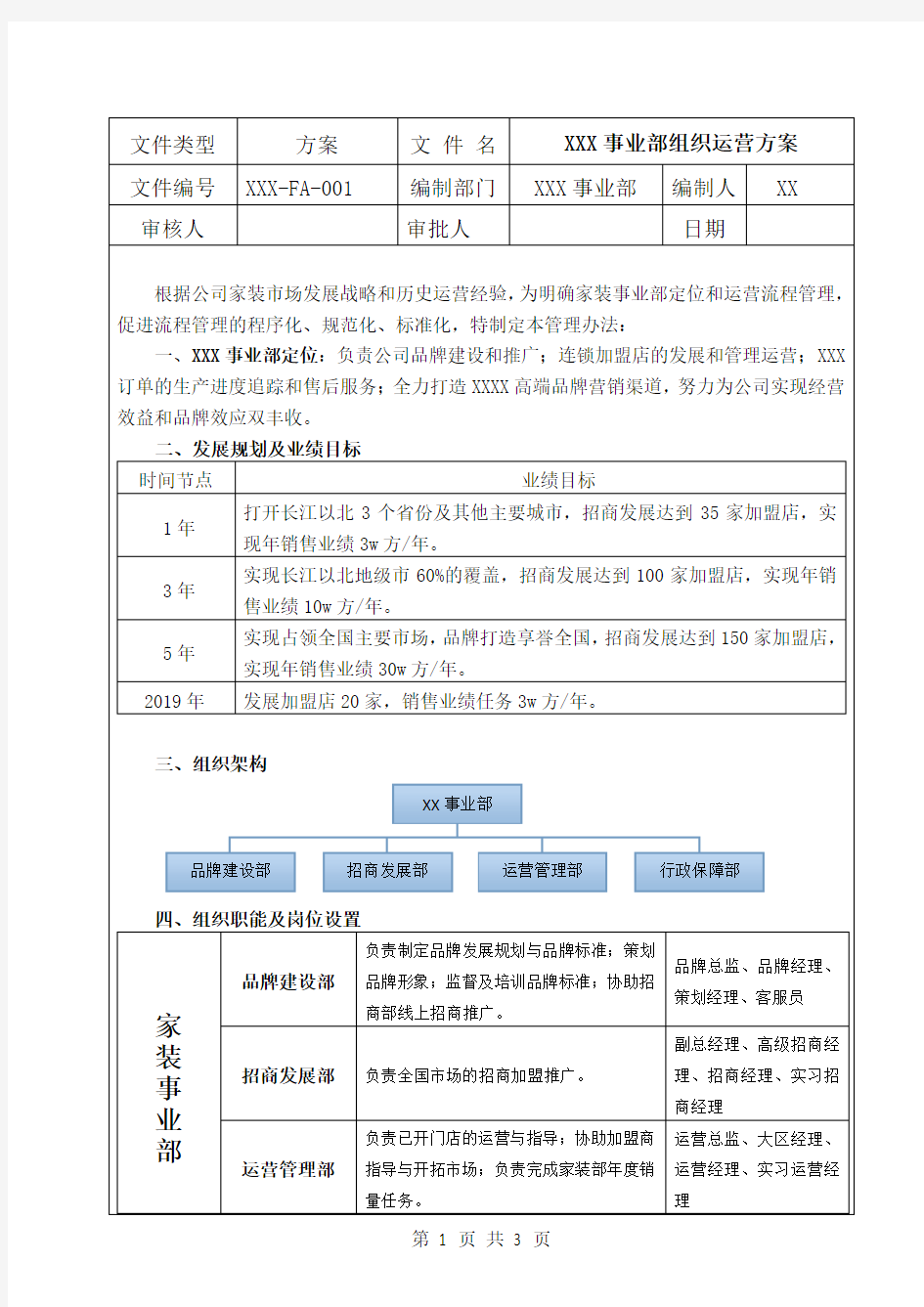 XXX事业部组织运营方案- 完整版