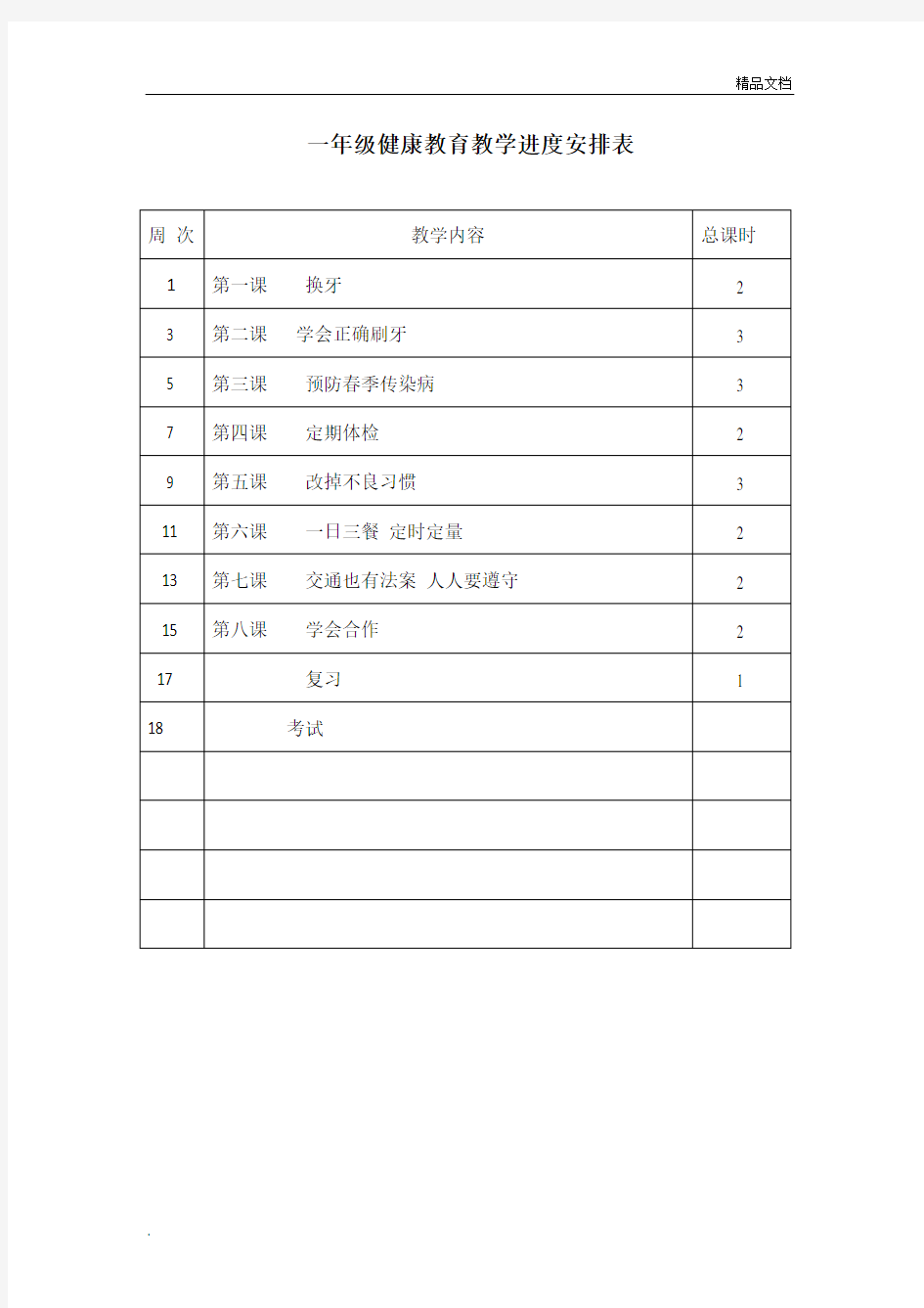 小学一年级下册健康教育计划及教案