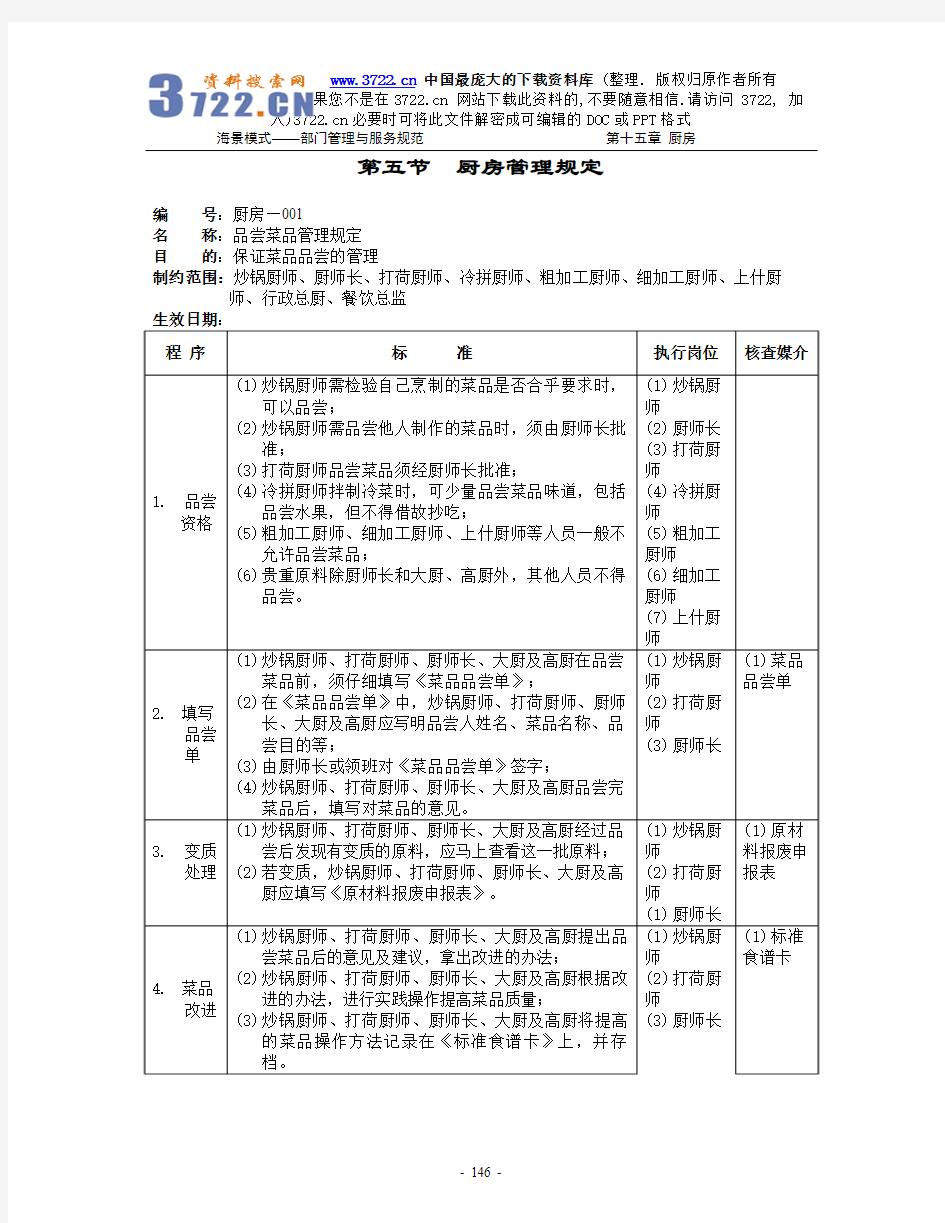 五星级大酒店厨房部制度表格--厨房管理规定(doc 7页)