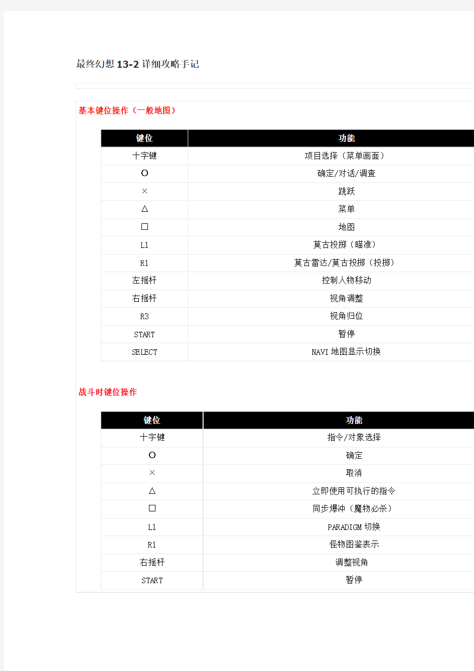 最终幻想13-2详细攻略手记