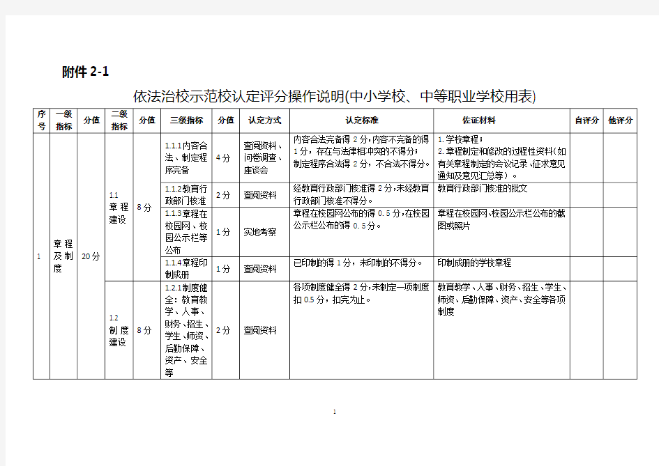 广东省教育厅依法治校示范校认定评分操作说明(中小学校、中等职业学校用表)