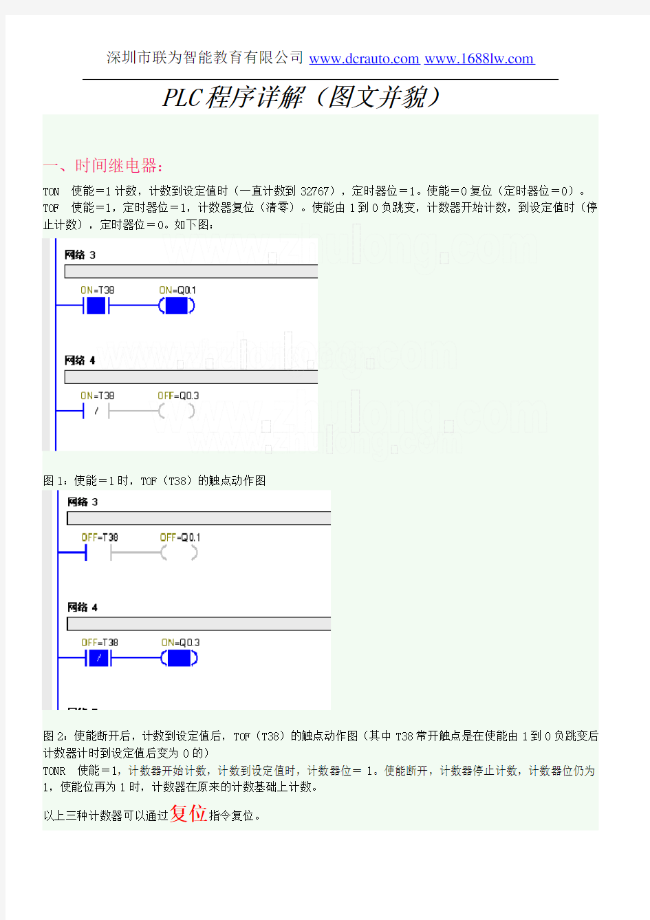 西门子plc程序详解