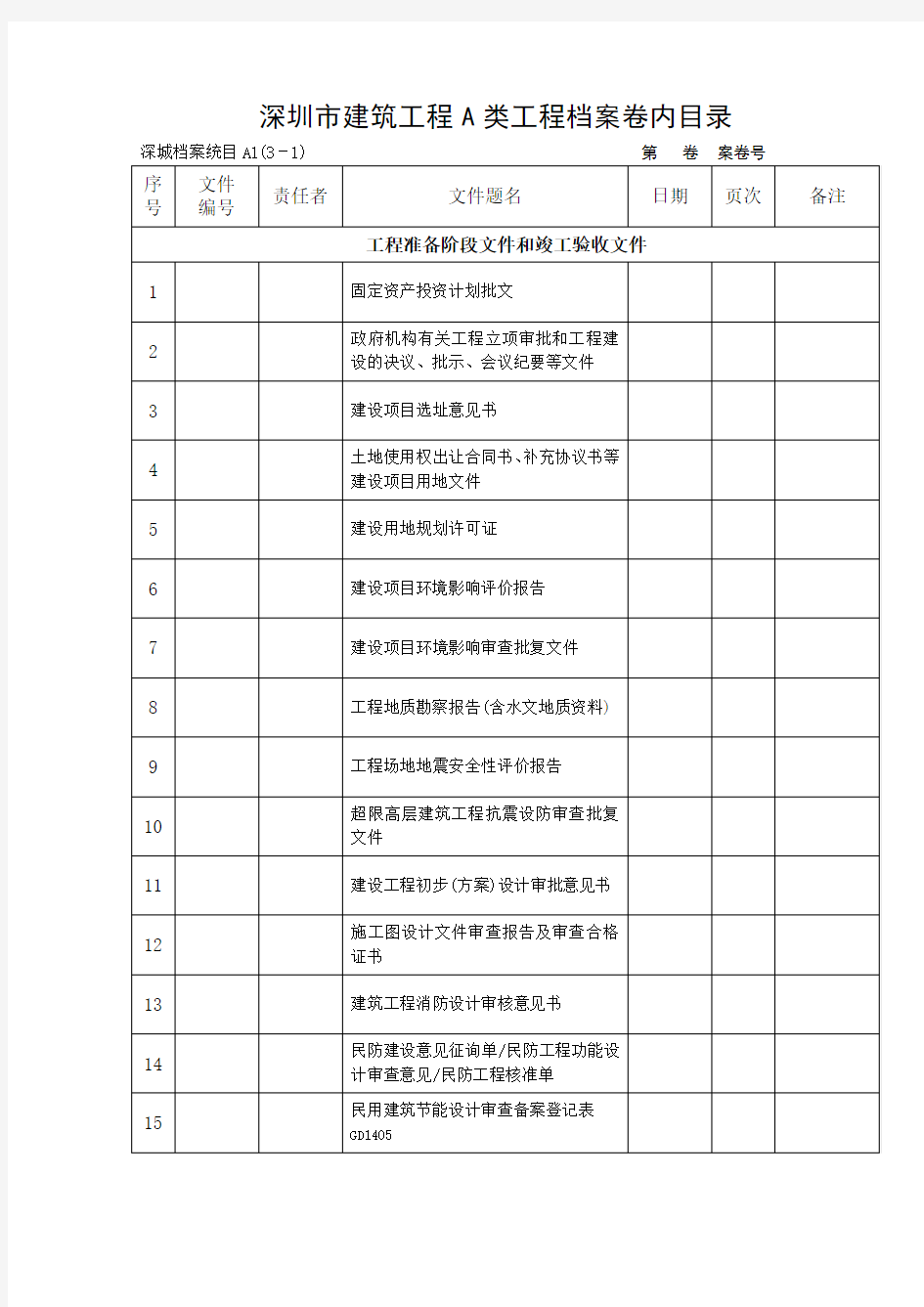 深圳A类归档目录-对应广东省统计表2010版