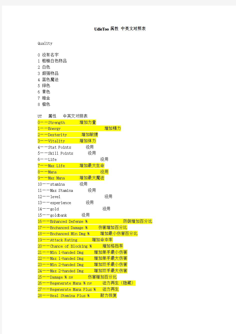 UdieToo属性 中英文对照表