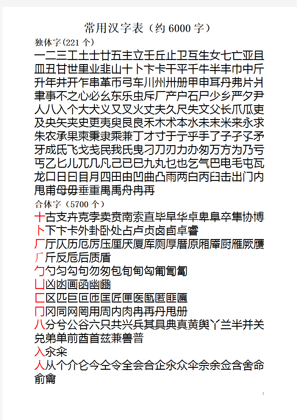 常用汉字偏旁归类表