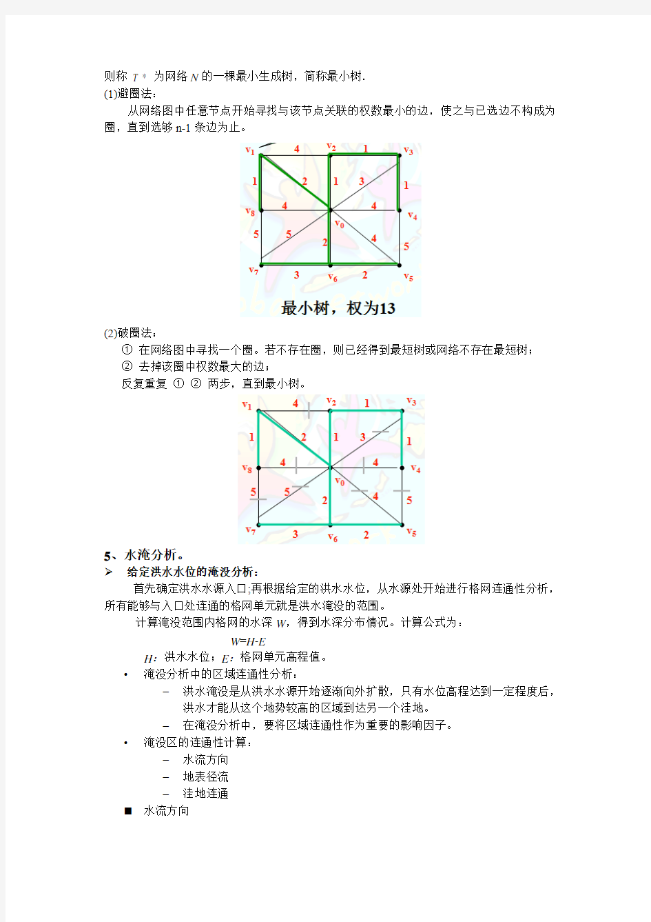 空间分析重点 2