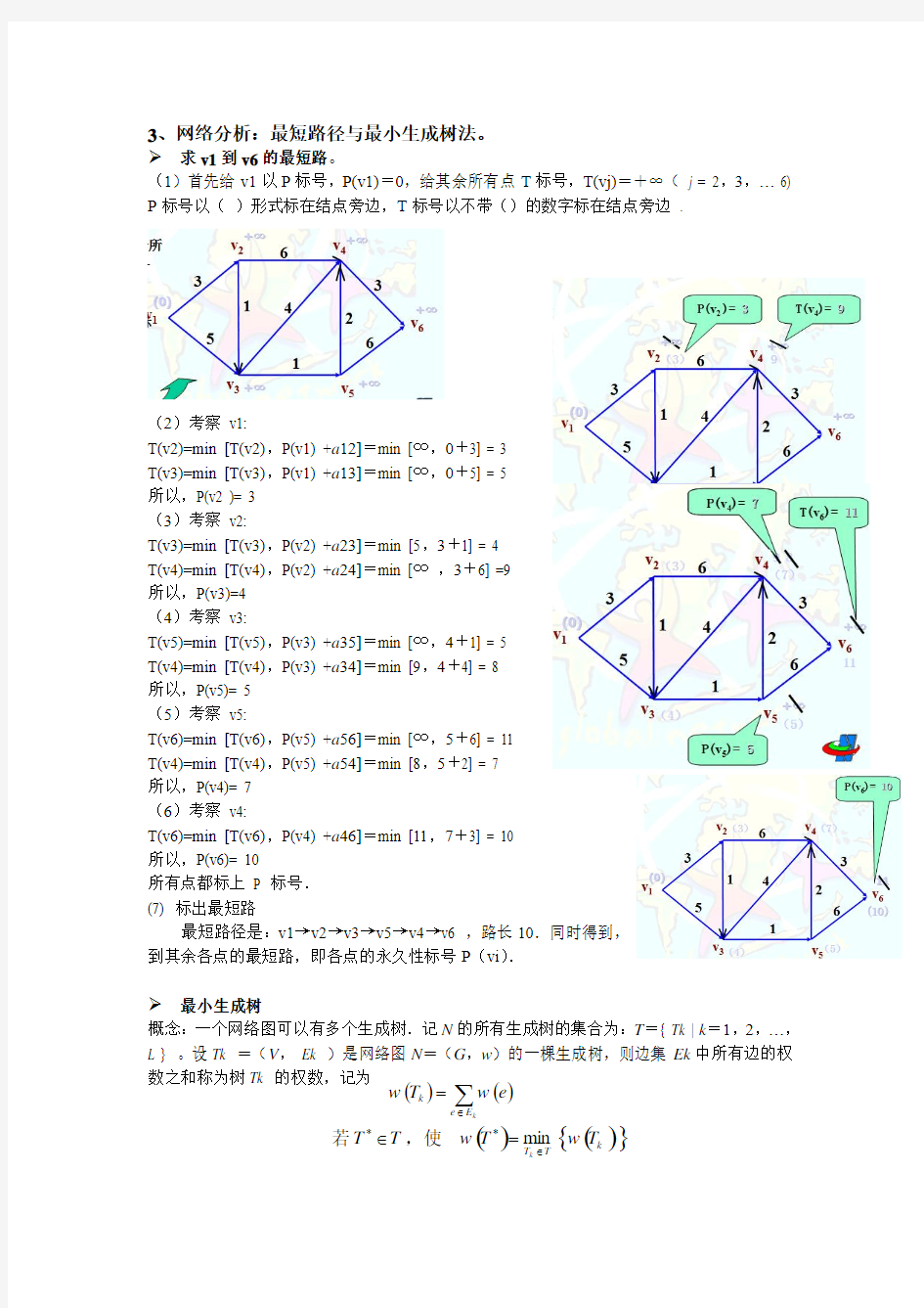 空间分析重点 2