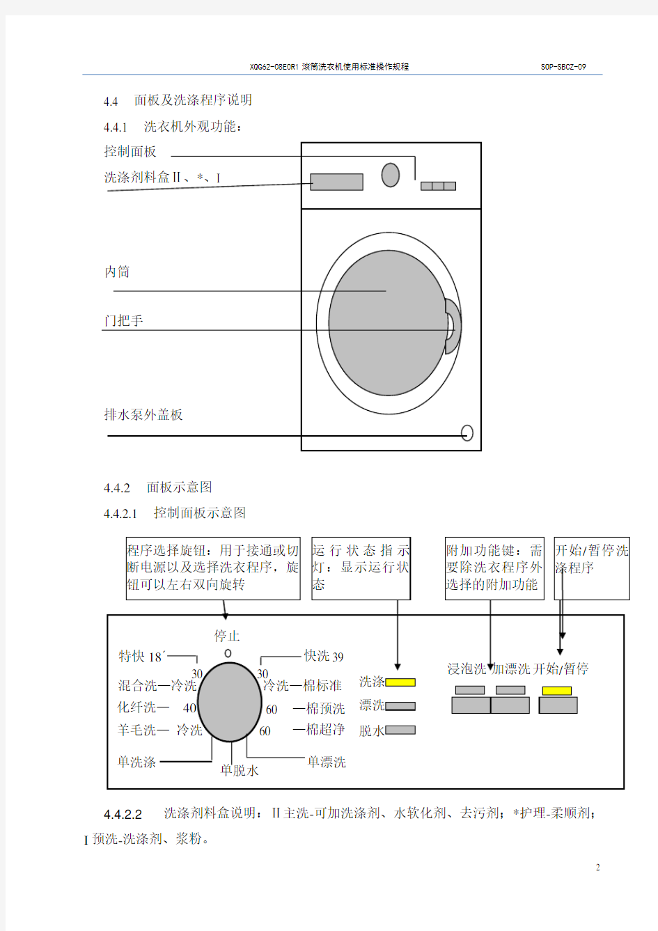 滚筒洗衣机使用标准操作规程