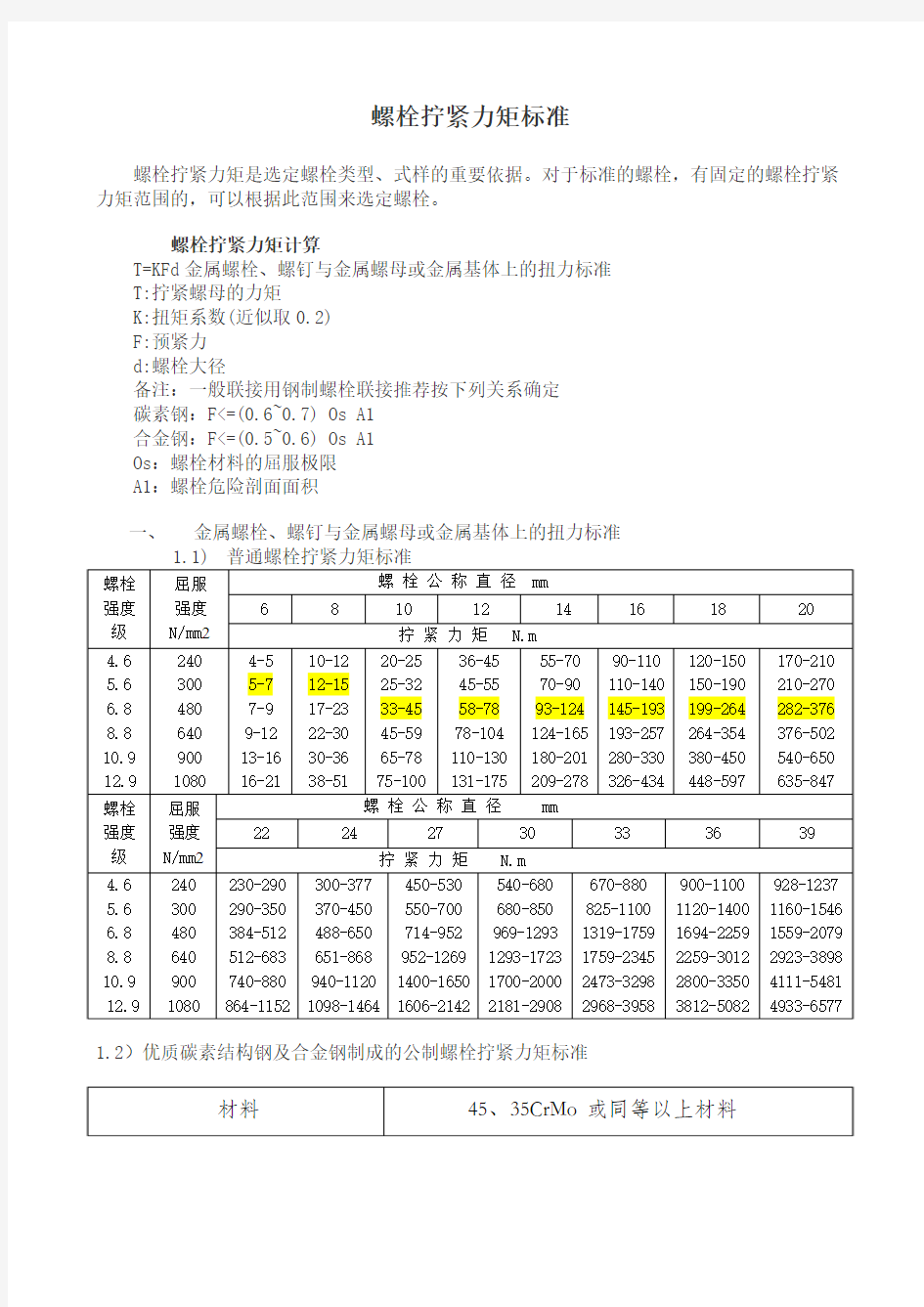 螺栓拧紧力矩标准