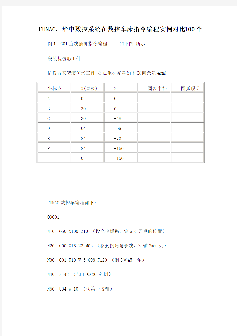 FUNAC、华中数控系统在数控车床指令编程实例对比100个