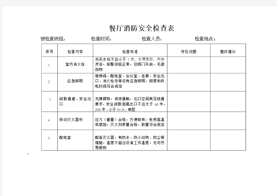 餐厅消防安全检查表