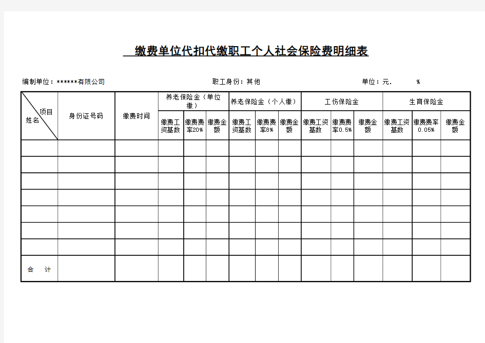 公司职工社保人员名单及各费用明细表