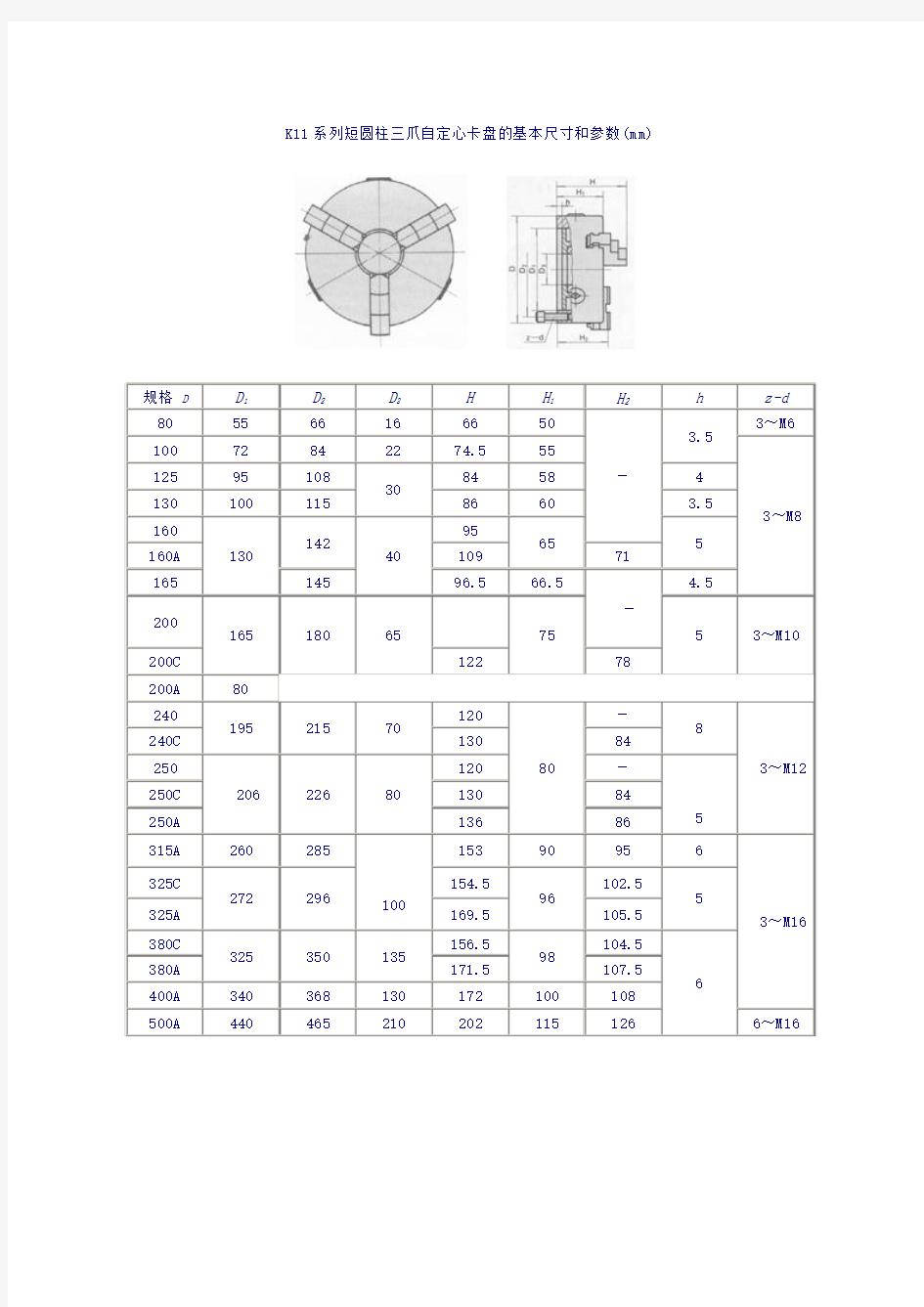 K11系列短圆柱三爪自定心卡盘的基本尺寸和参数