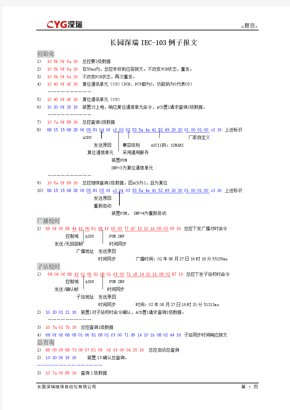 长园深瑞IEC-103例子报文