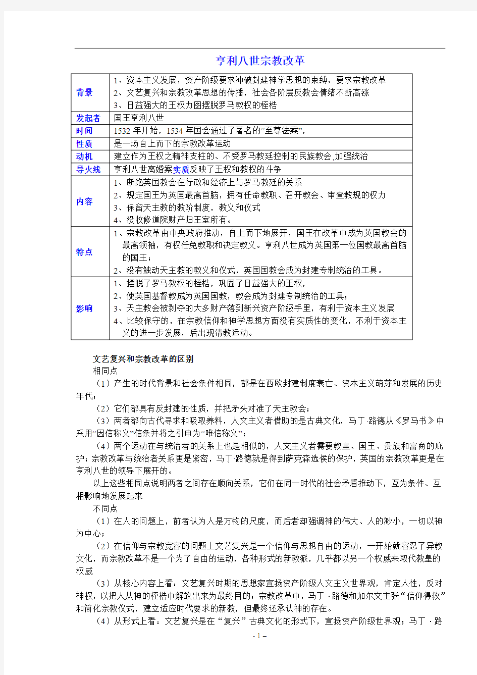 高中历史选修一《历史上重大改革回眸》知识点归纳与总结