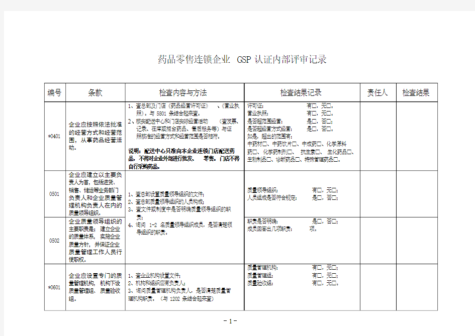 GSP认证内审表