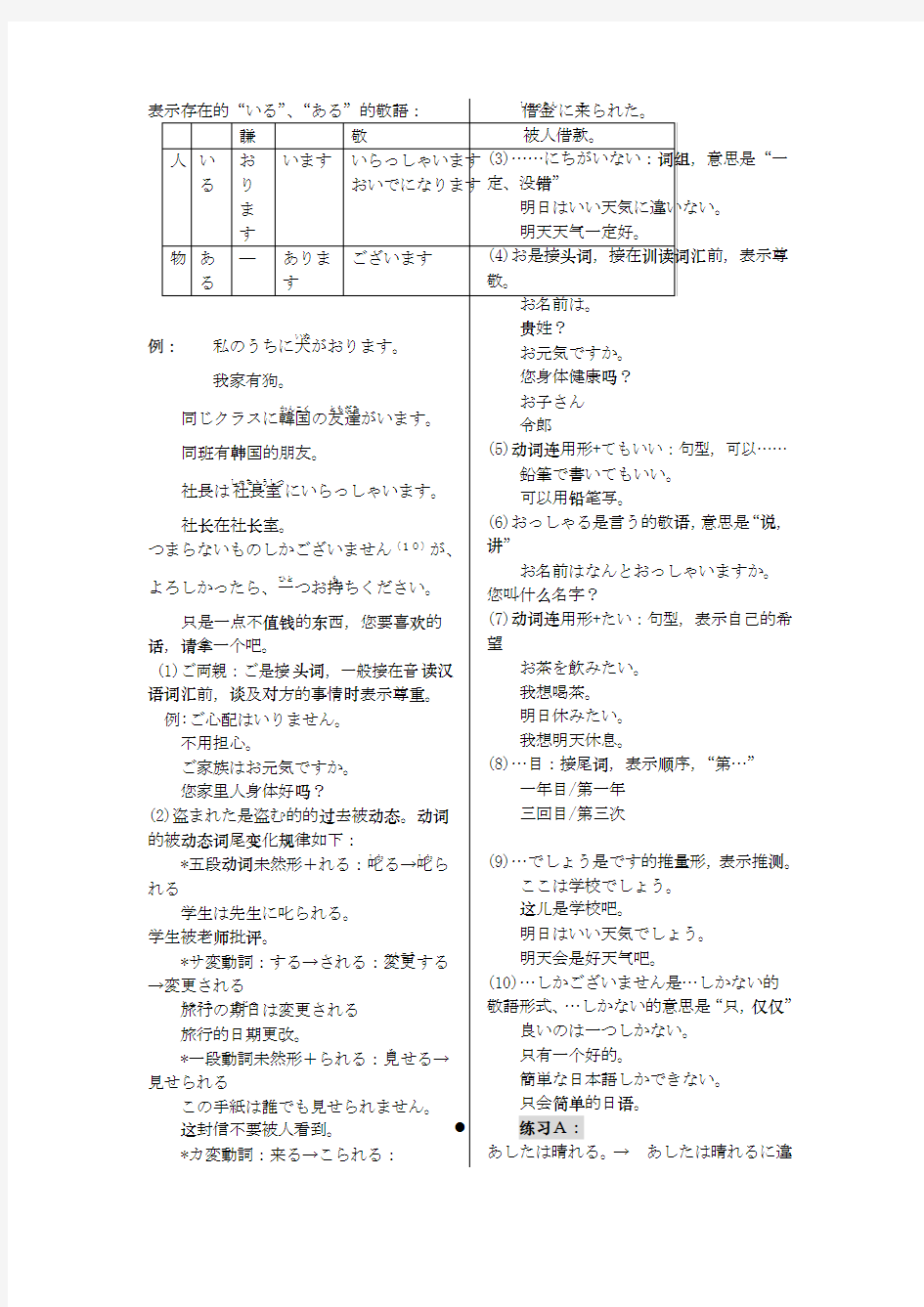日语九百句词汇语法