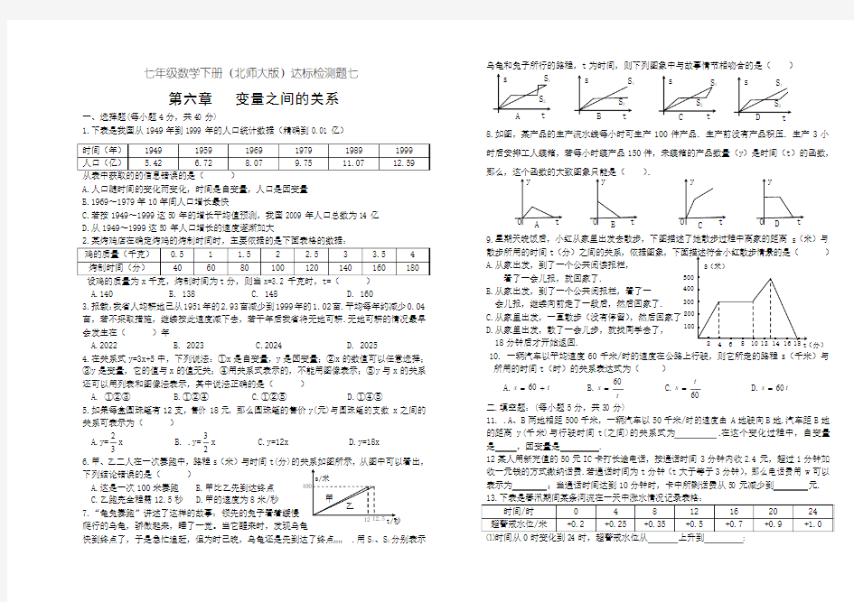 第六章 变量之间的关系