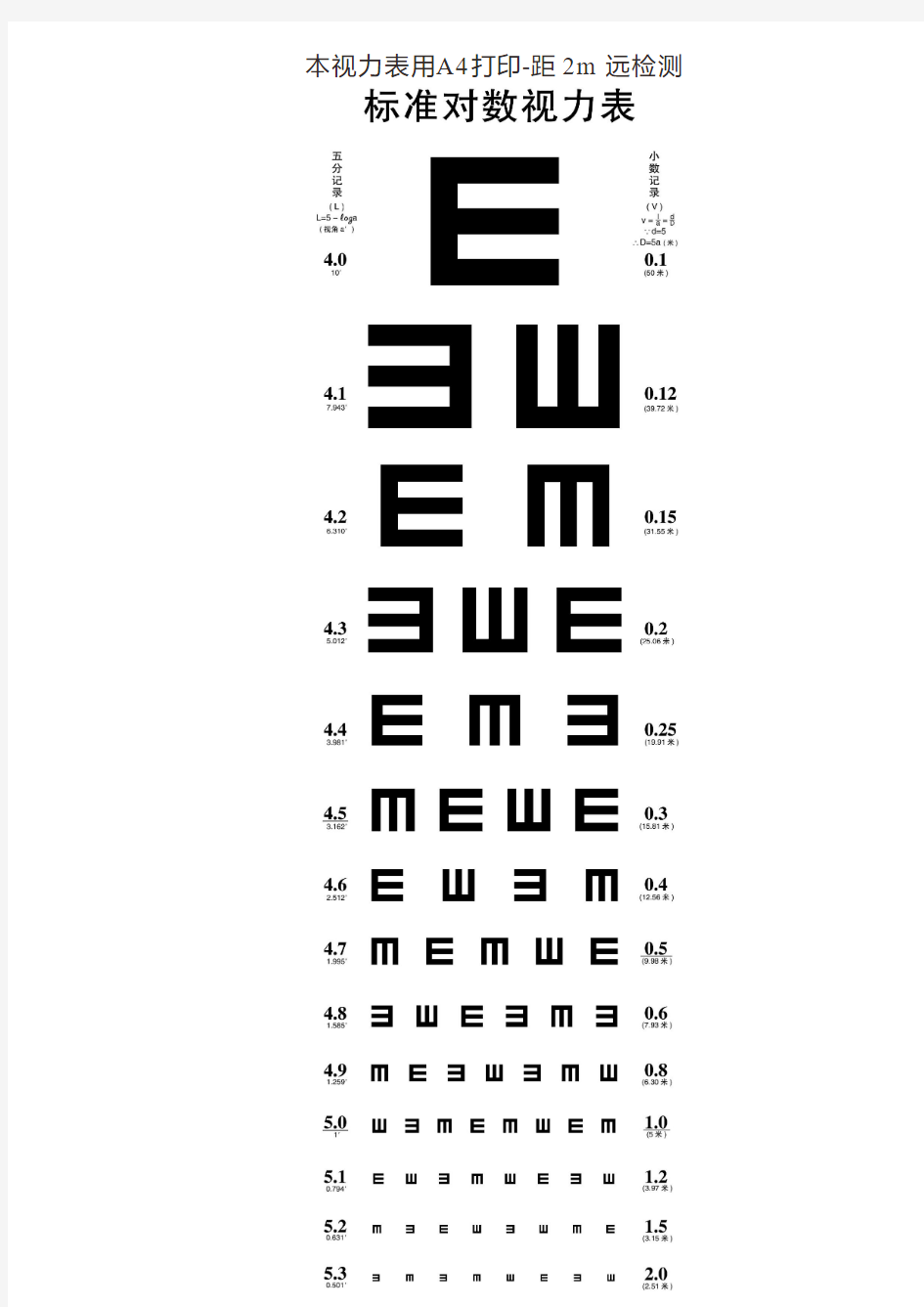 2.0m高清晰度标准视力表-A4直接打印