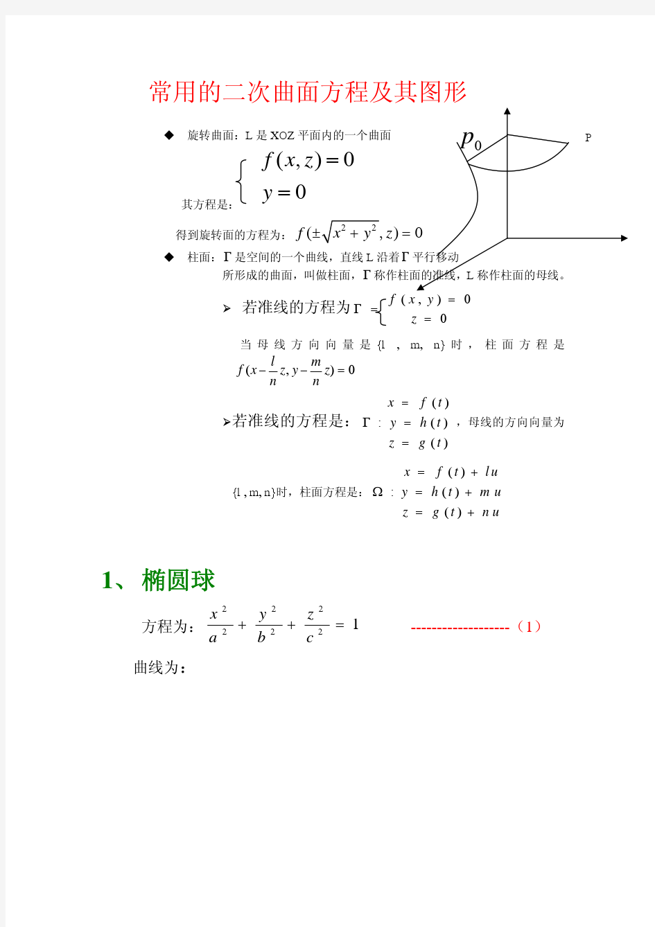 常用的二次曲面方程及其图形