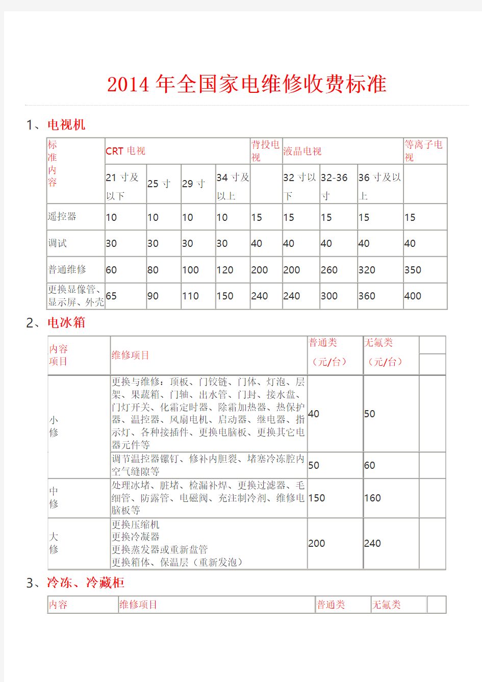 2014年家电维修收费标准