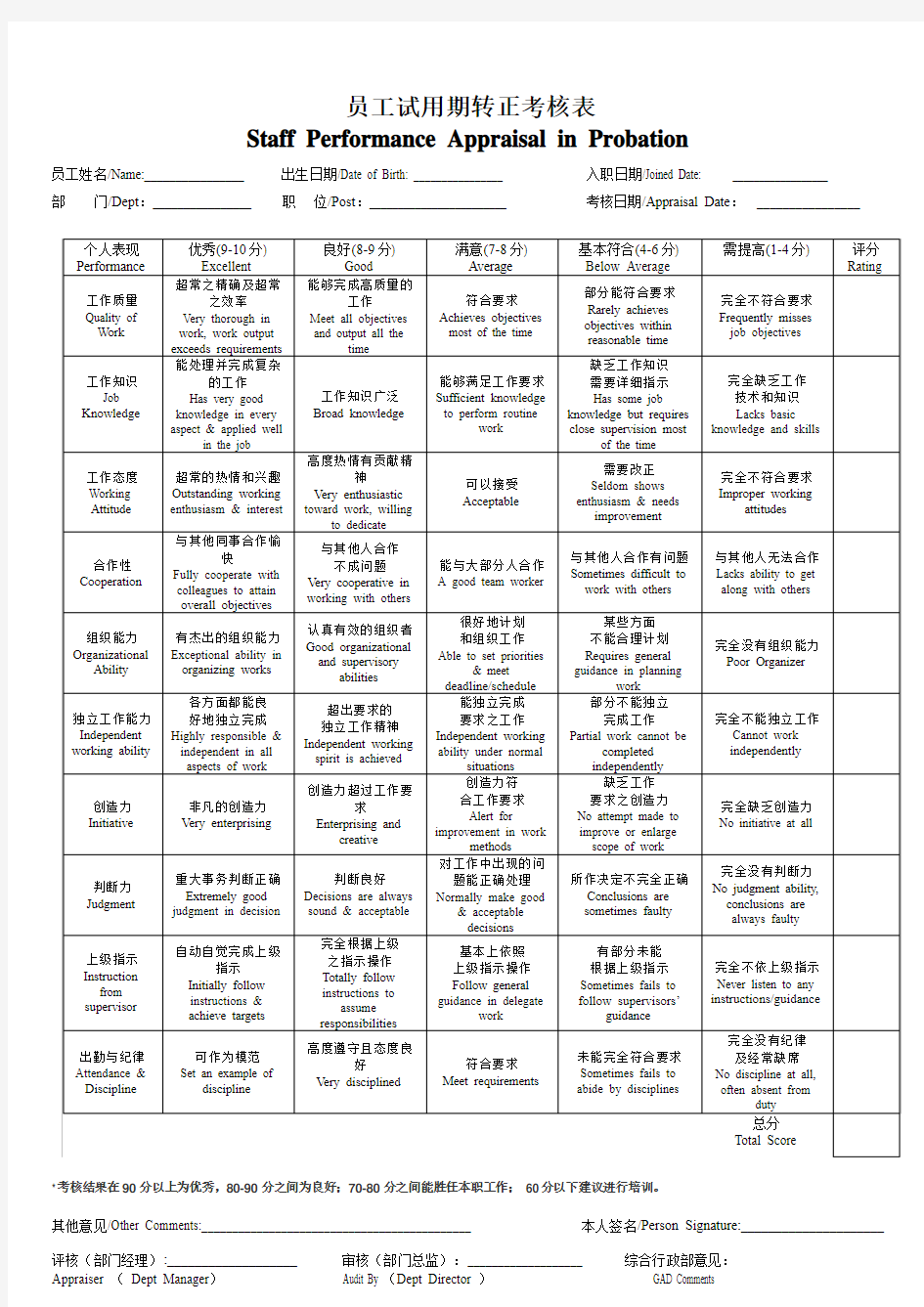 员工试用期转正考核表(中英文)