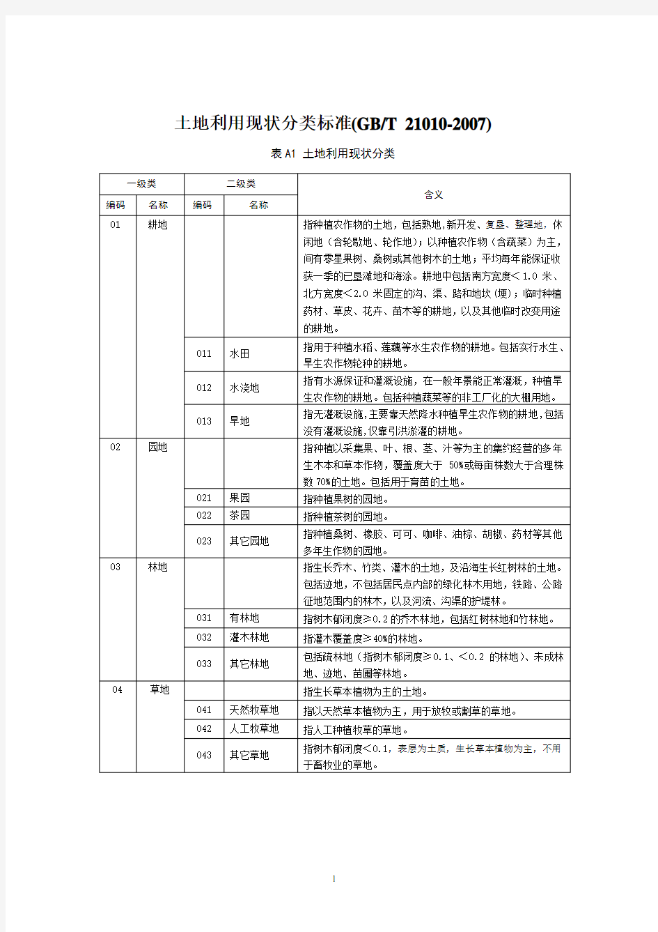 土地利用现状分类标准(GBT 21010-2007)