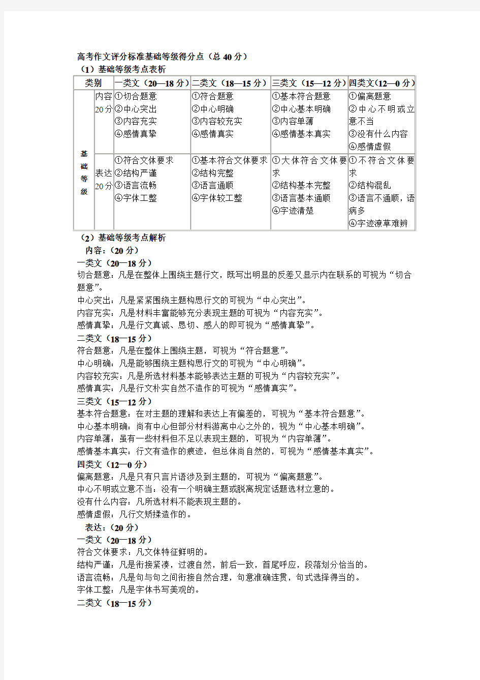 2013重庆高考作文解析