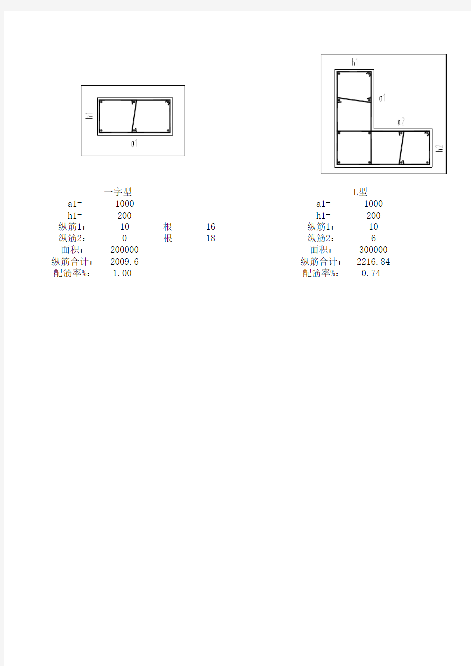 剪力墙边缘构件纵筋配筋率计算表格