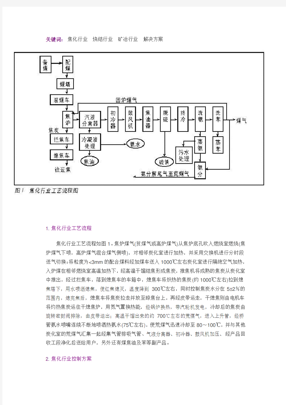 焦化行业工艺流程图