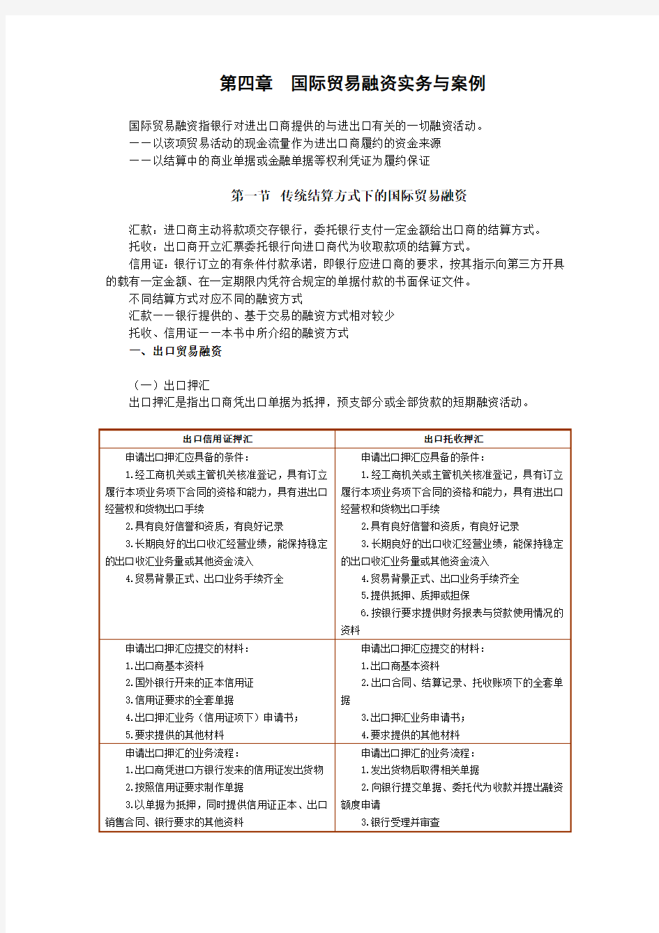 国际贸易融资实务与案例