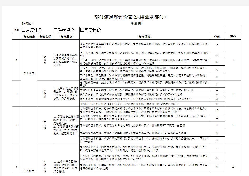 部门满意度评价表