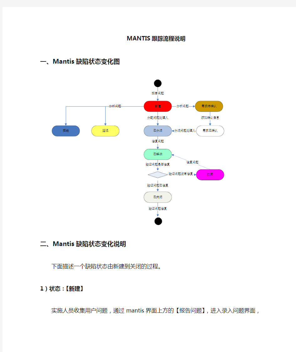 mantis问题跟踪流程说明