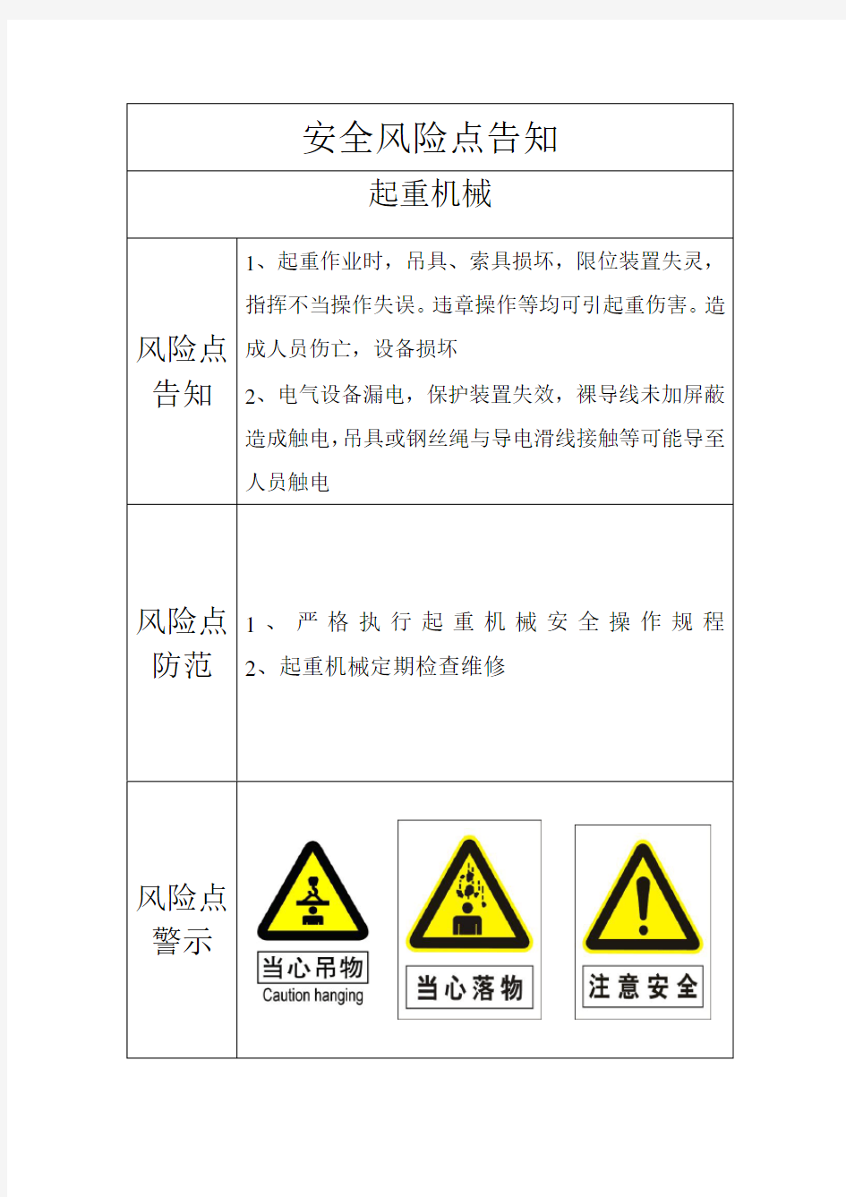 岗位风险点告知牌