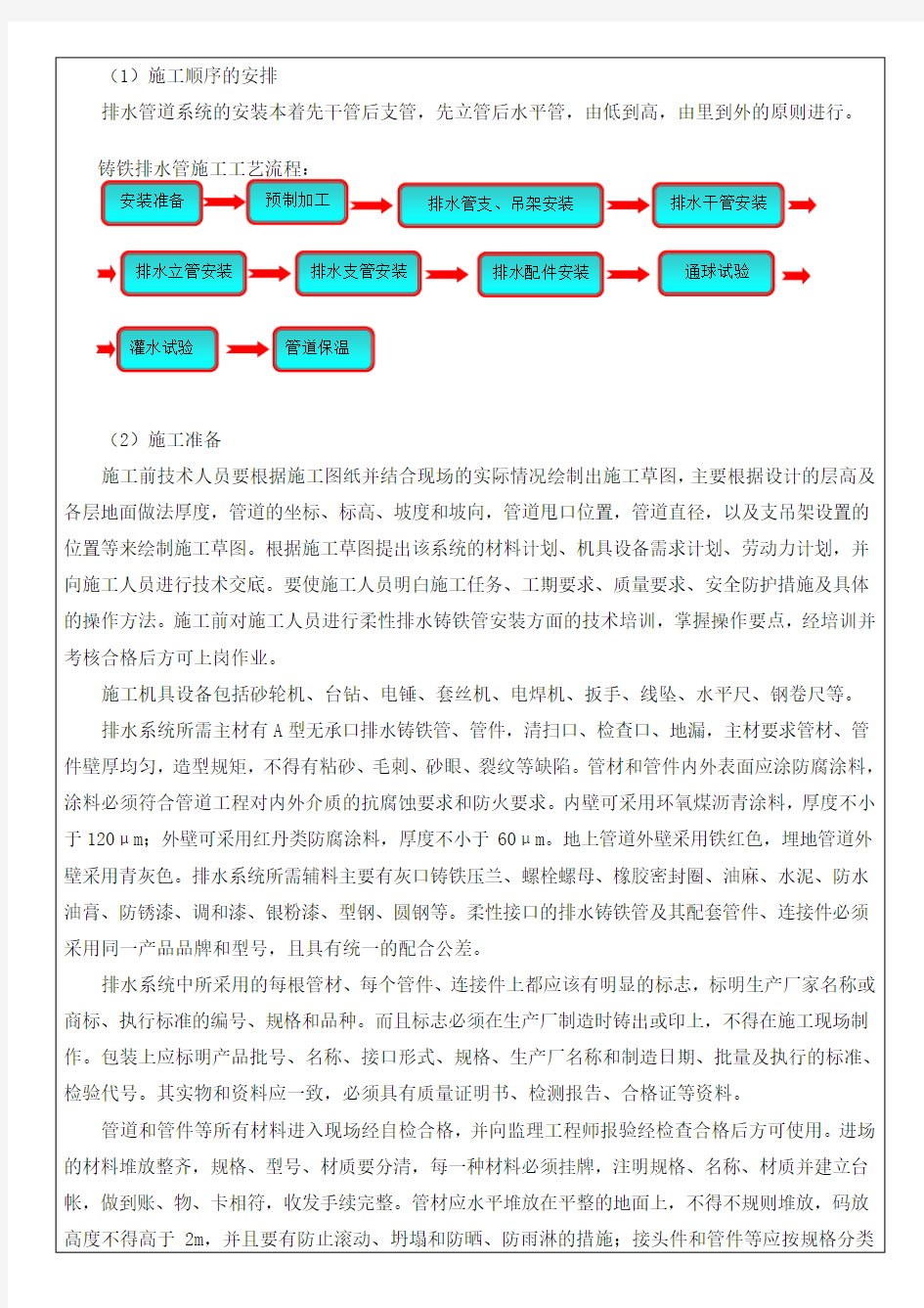 铸铁排水管柔性连接技术交底