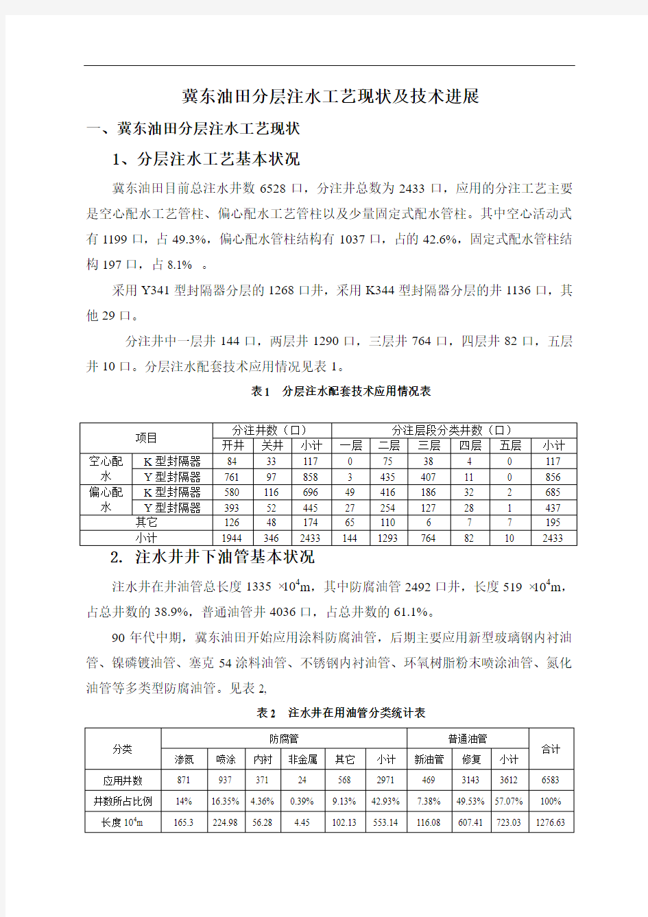 冀东油田分层注水工艺现状及技术进展