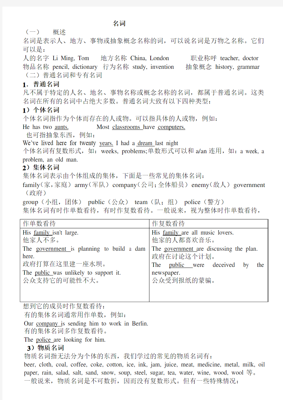 深圳牛津版初中英语语法教案大全