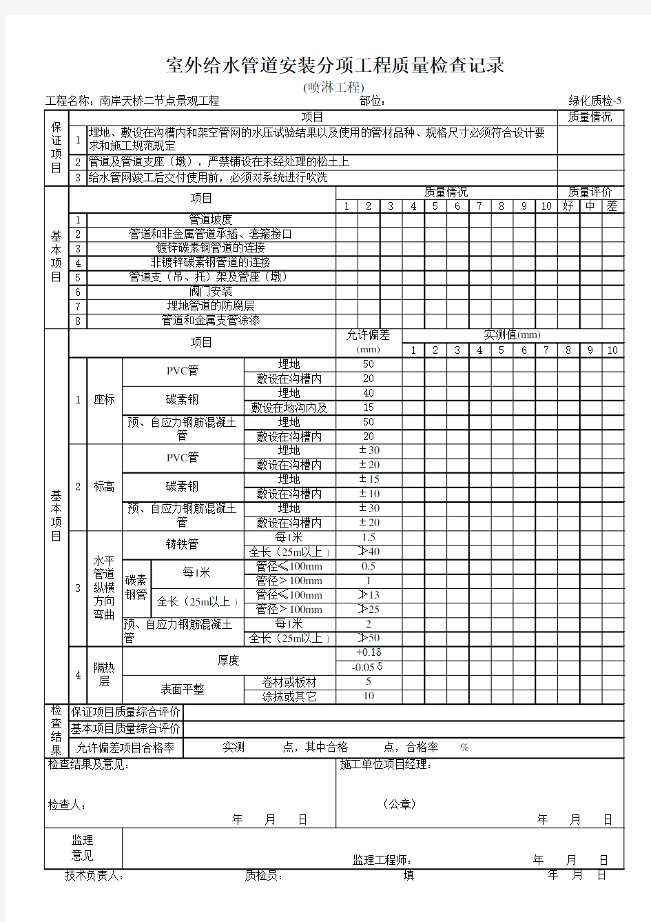 室外给水管道安装分项工程质量检查记录