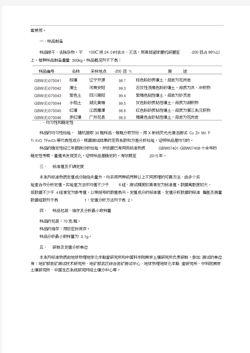 农业土壤成分分析标准物质