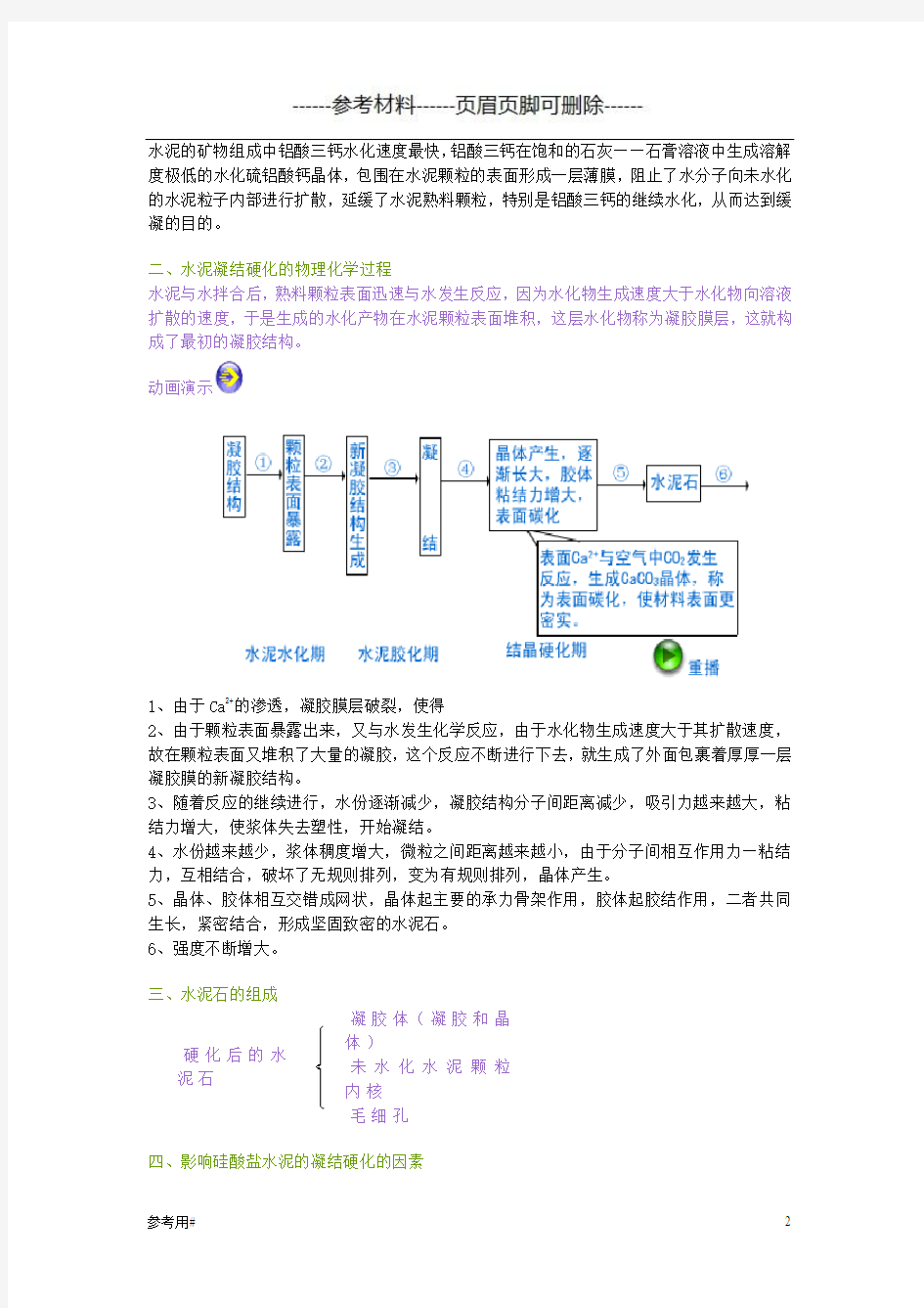 水泥凝结硬化机理(优选版)