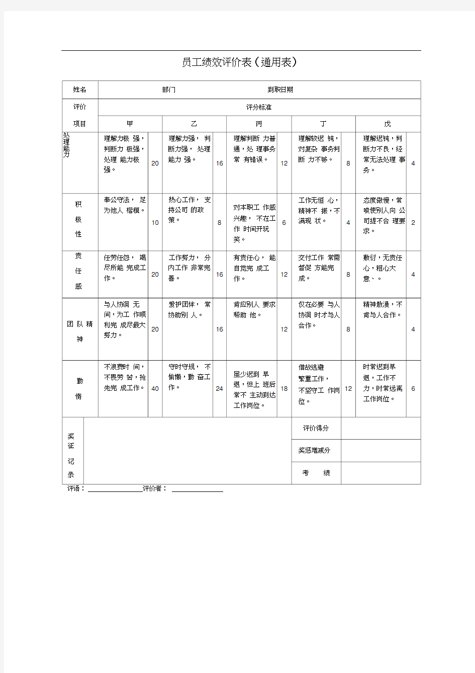 员工绩效评价表(通用表)