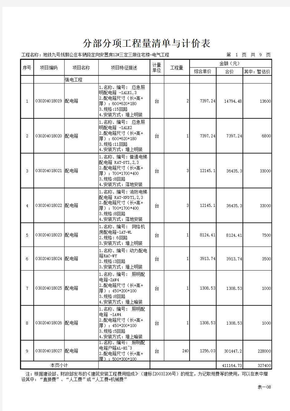 地铁九号线郭公庄车辆段定向安置房12#三定三限住宅楼-电气工程