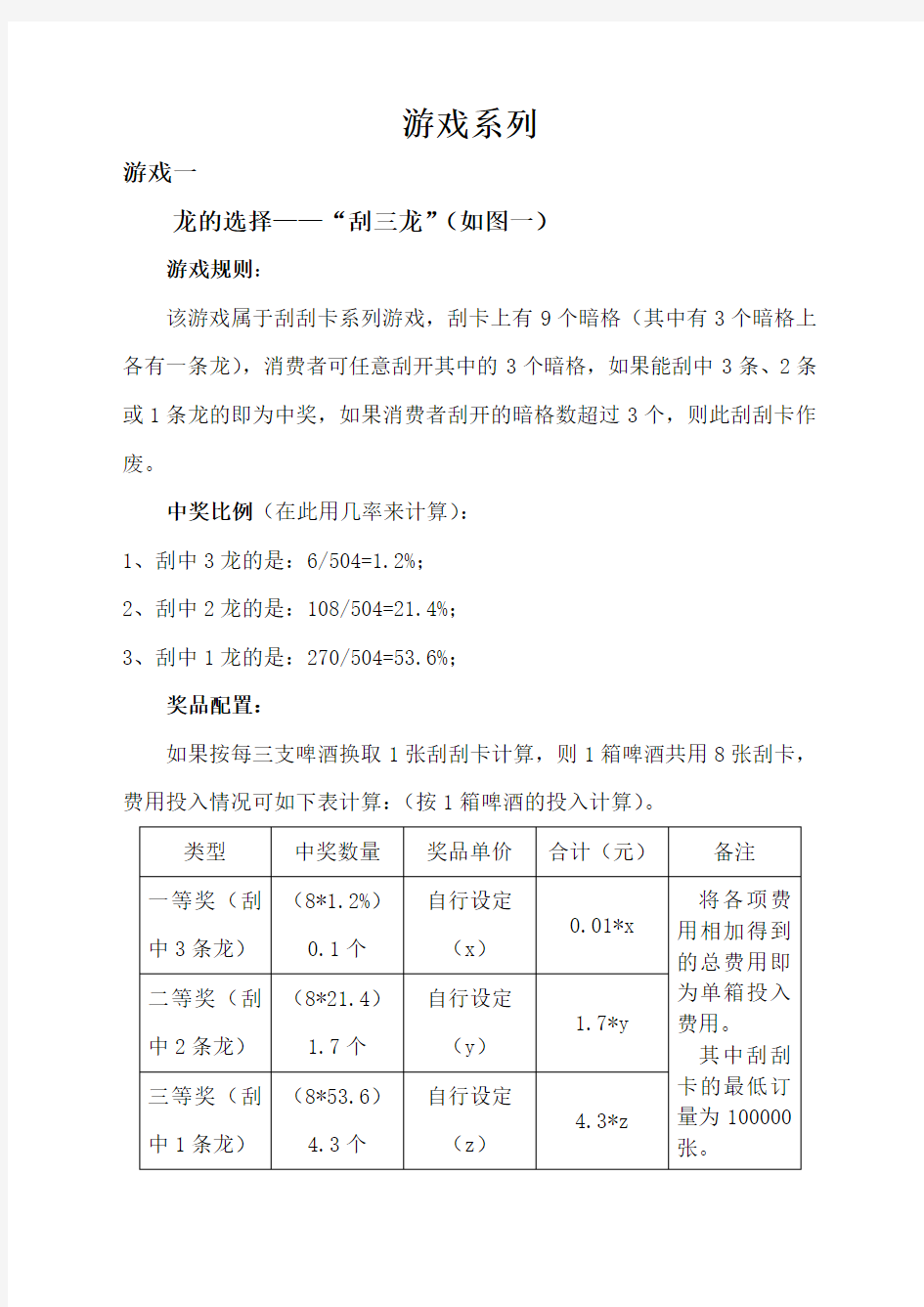 啤酒青岛啤酒促销游戏方案汇总