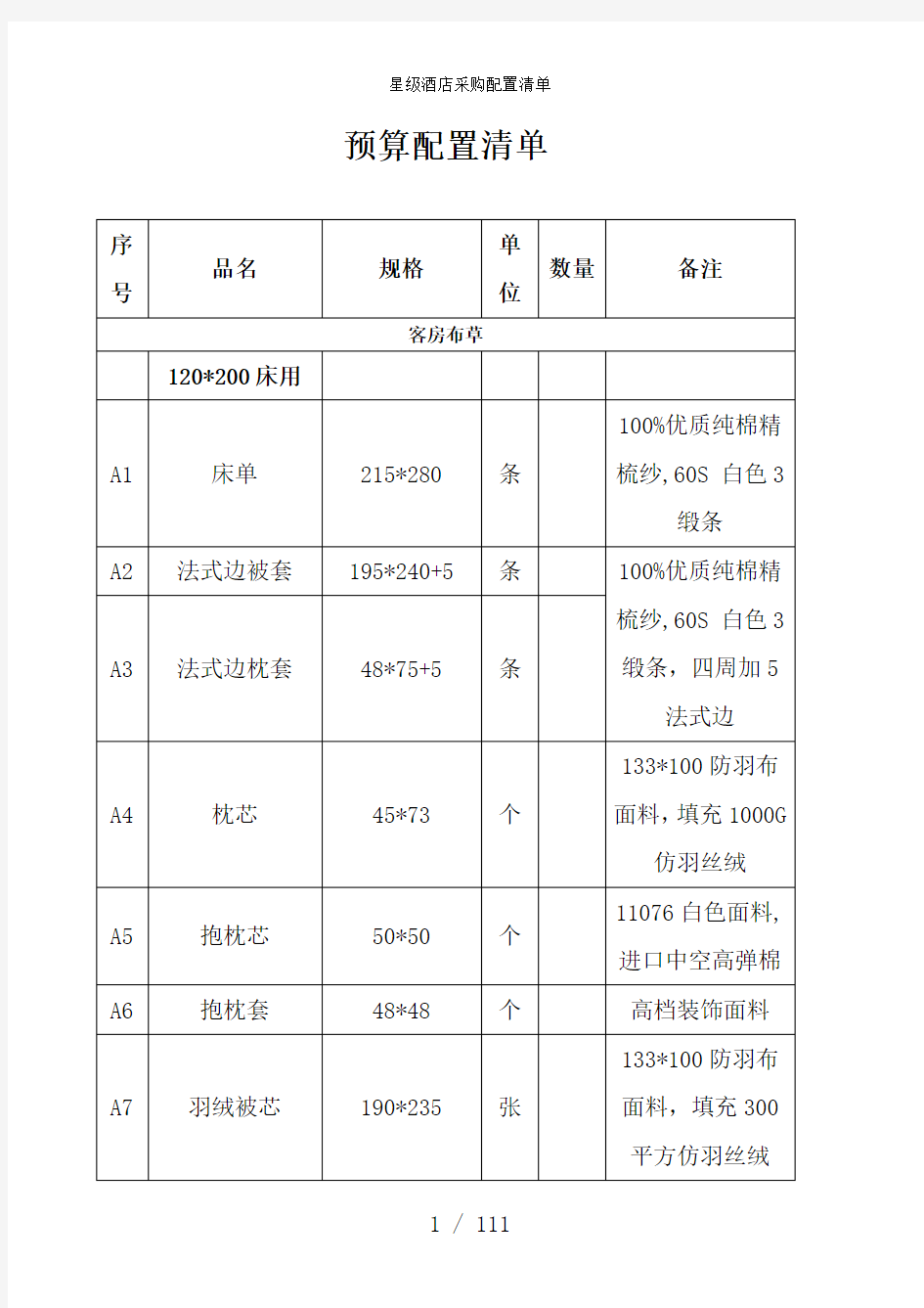 星级酒店采购配置清单