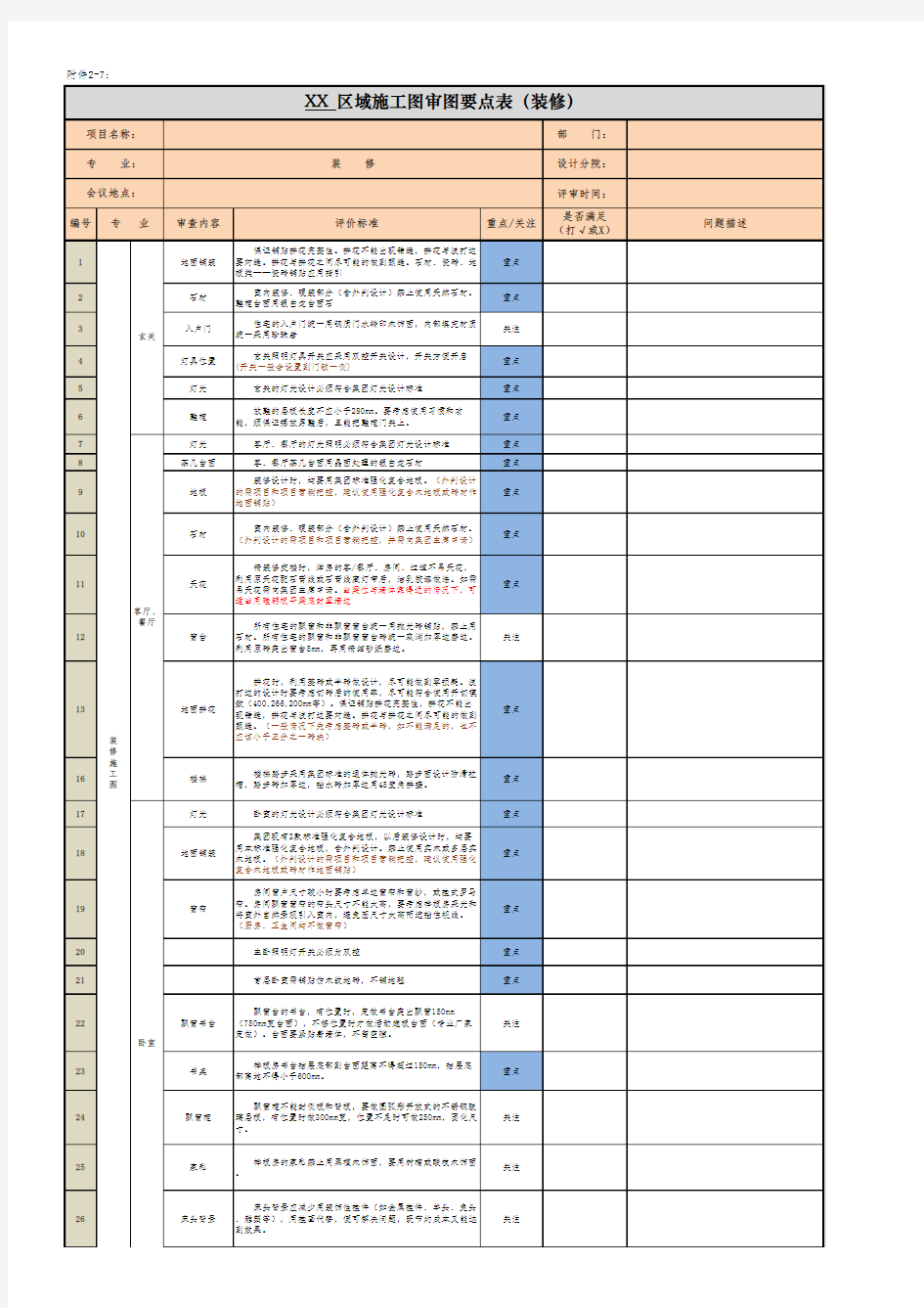 施工图审图要点表(装修)