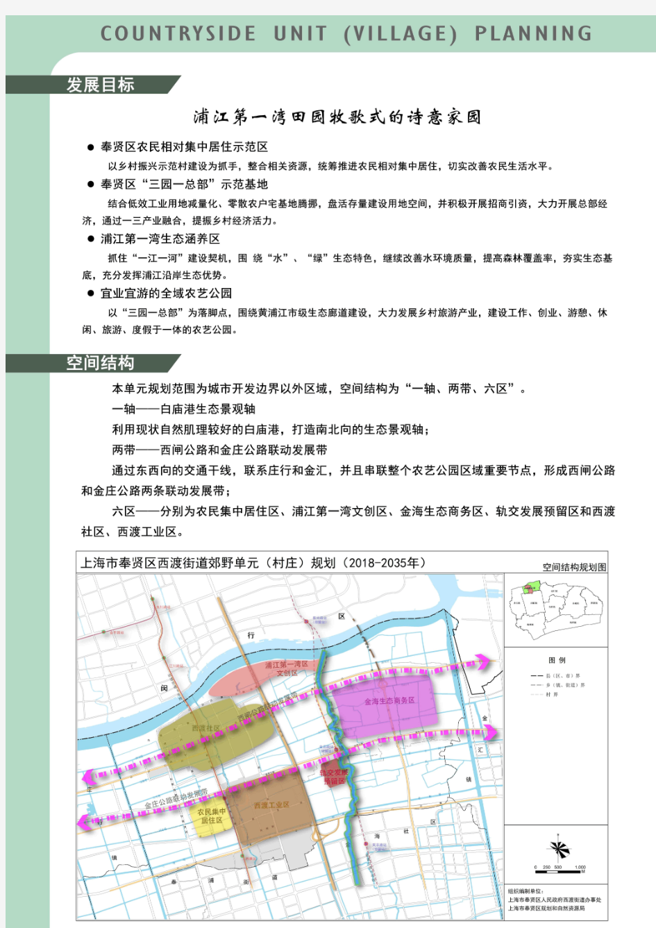 20200416 《上海市奉贤区西渡街道郊野单元(村庄)规划(2018-2035年)》初步方案公示
