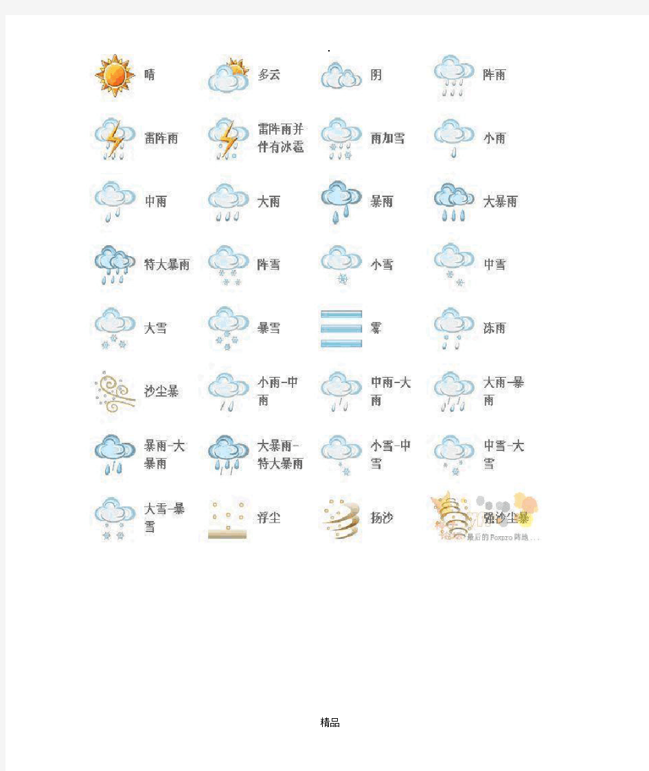 各种气象符号图