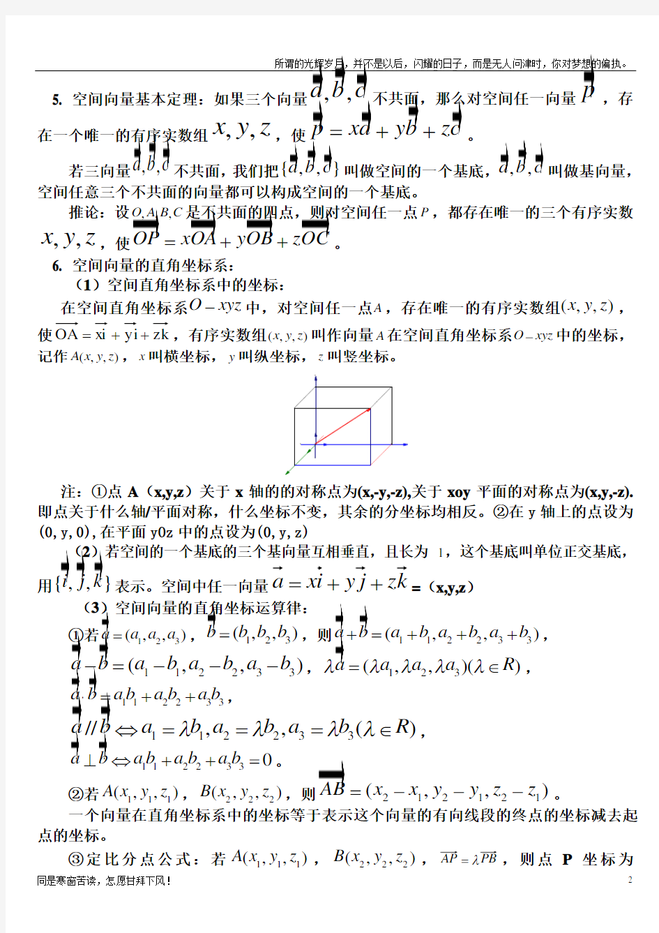 空间向量知识点归纳总结(经典)(新)