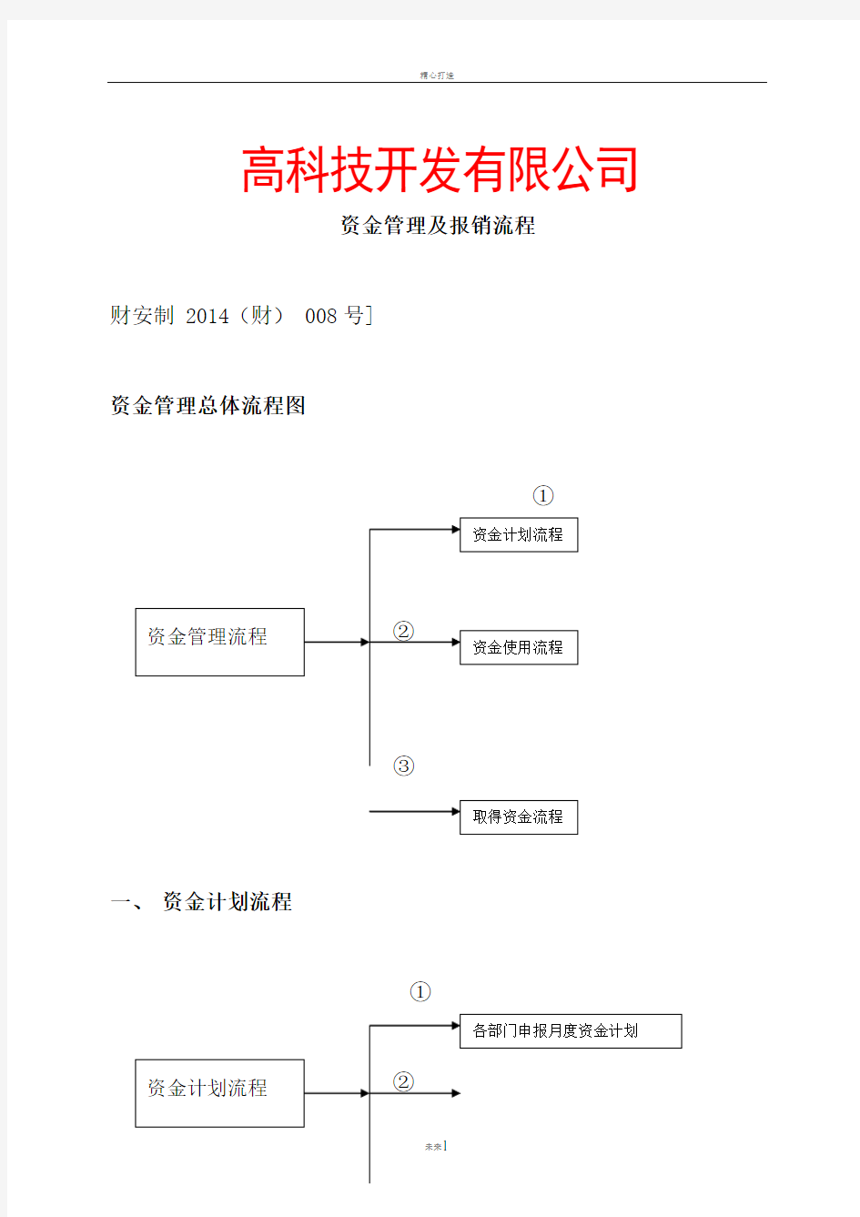 科技公司财务管理制度-(范本)